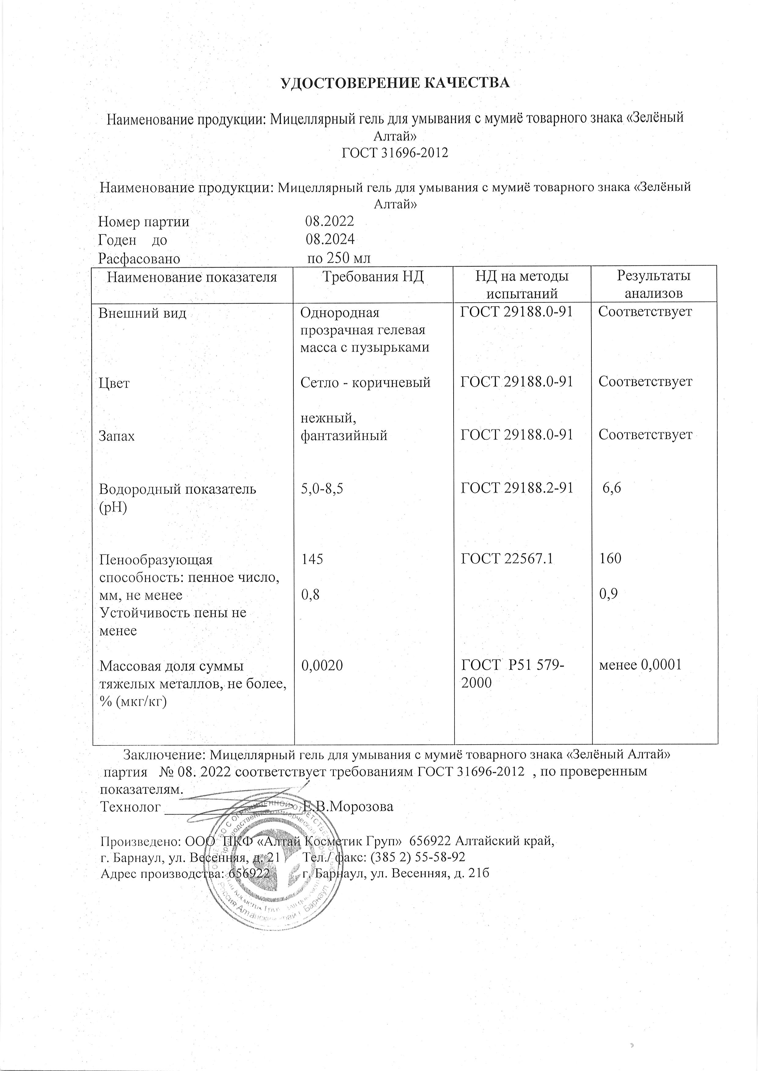 Паспорт №082022